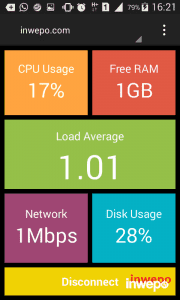 Cara Mengetahui Performa Server VPS Linux di Android 6