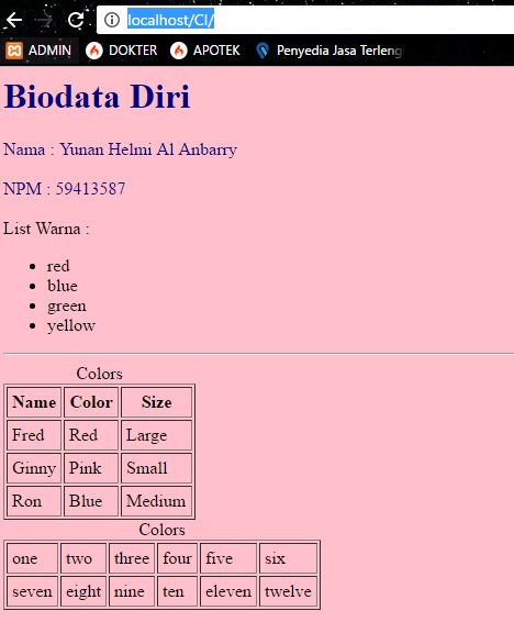 Cara Menggunakan Library dan Helper di Codeigniter 2