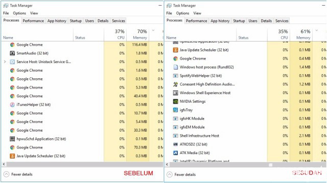 sebelum dan sesudah ram