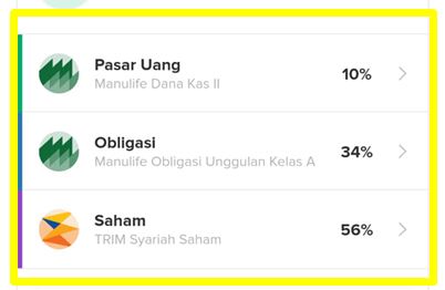 Cara Membeli Saham di Aplikasi Bibit Android