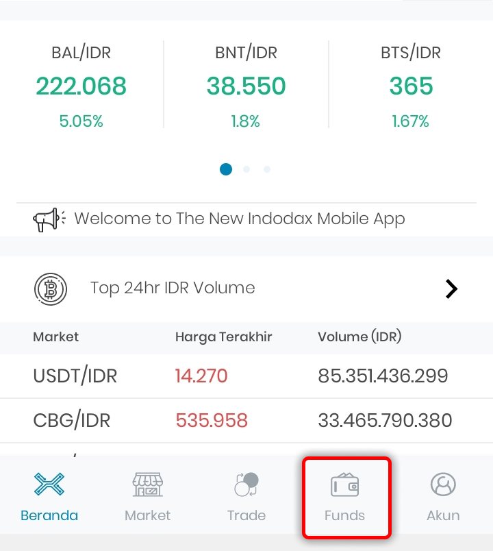 Cara Melihat Alamat / Address Wallet Cryptocurrency di aplikasi Indodax