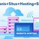 Fungsi Penting Hosting Bagi Website dan Bisnis